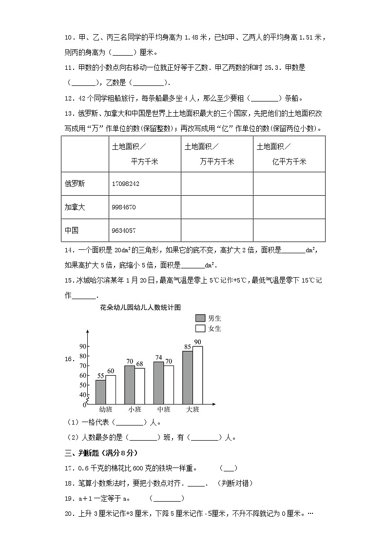 苏教版小学数学五年级上册期末常考易错题专项特训卷（五）（word版含答案）第2页