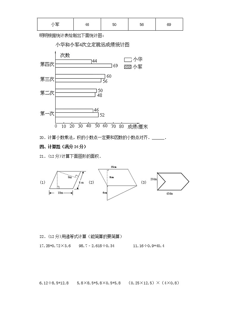 苏教版小学数学五年级上册期末常考易错题专项特训卷（一）（word版含答案）第3页