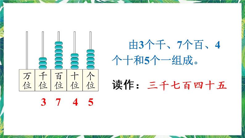 人教版数学二下 7 万以内数的认识 第6课时 万以内数的读法 课件06