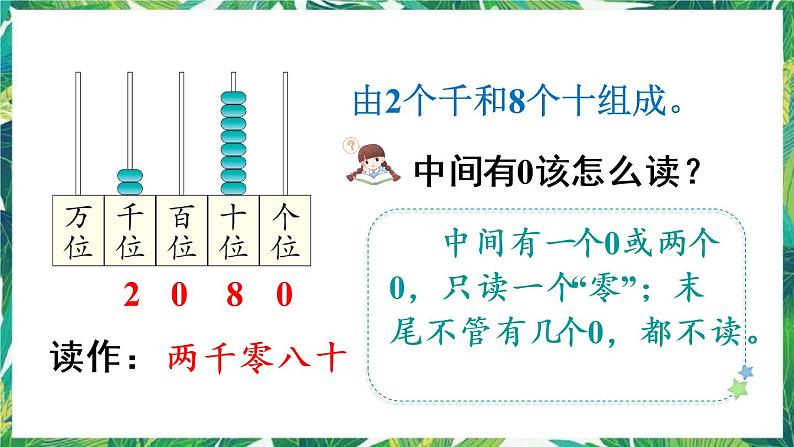 人教版数学二下 7 万以内数的认识 第6课时 万以内数的读法 课件07