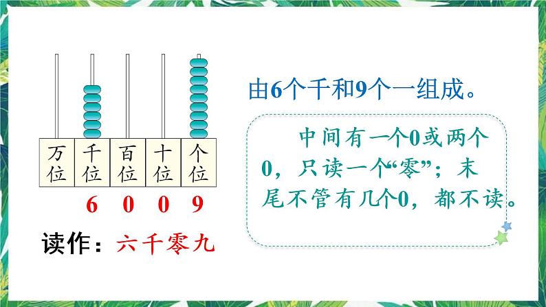 人教版数学二下 7 万以内数的认识 第6课时 万以内数的读法 课件08