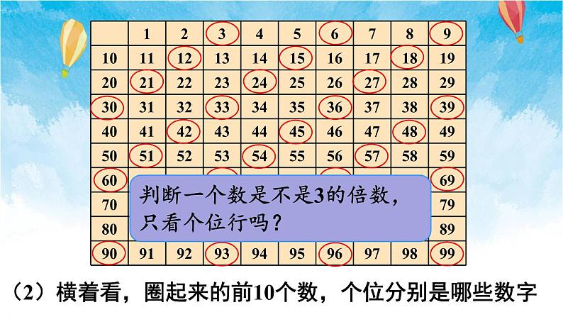 人教版数学五年级下册 第4课时 3的倍数的特征 课件05