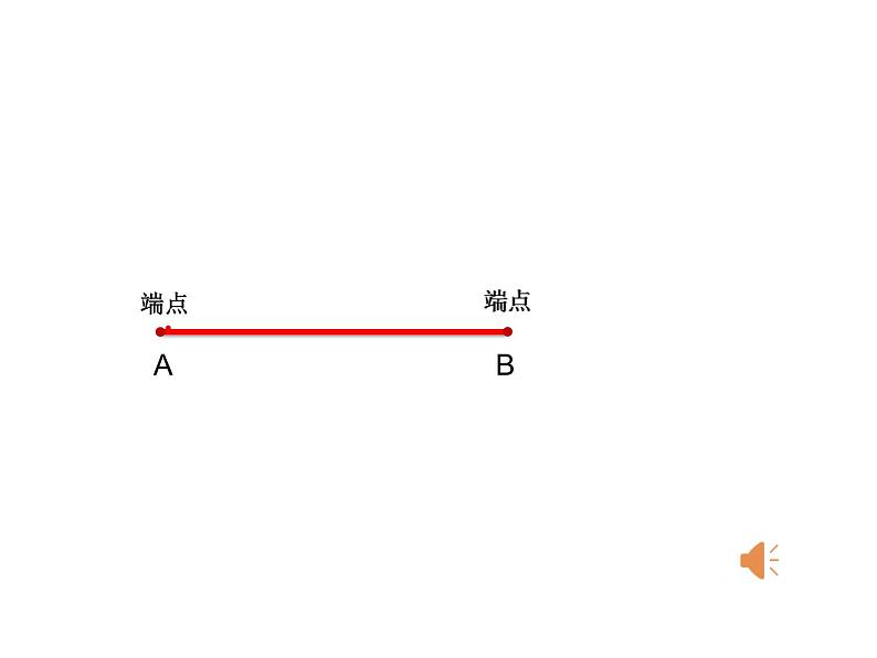 西师大版四年级数学上册 三 线段、直线和射线（课件）第3页