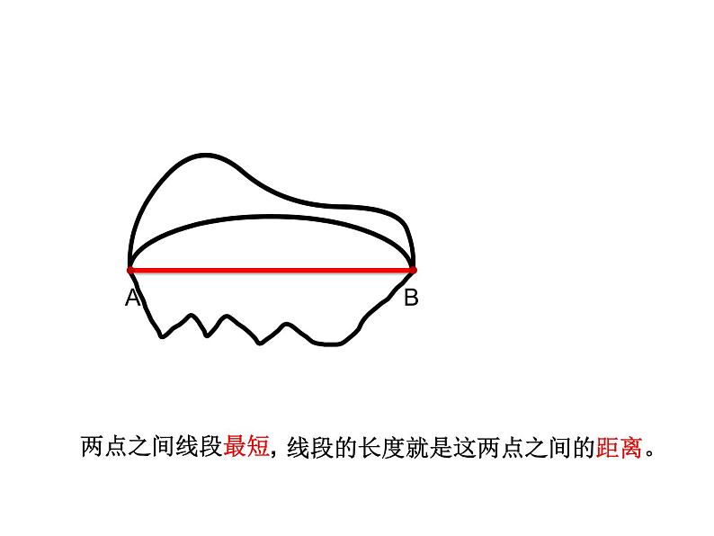 西师大版四年级数学上册 三 线段、直线和射线（课件）第6页