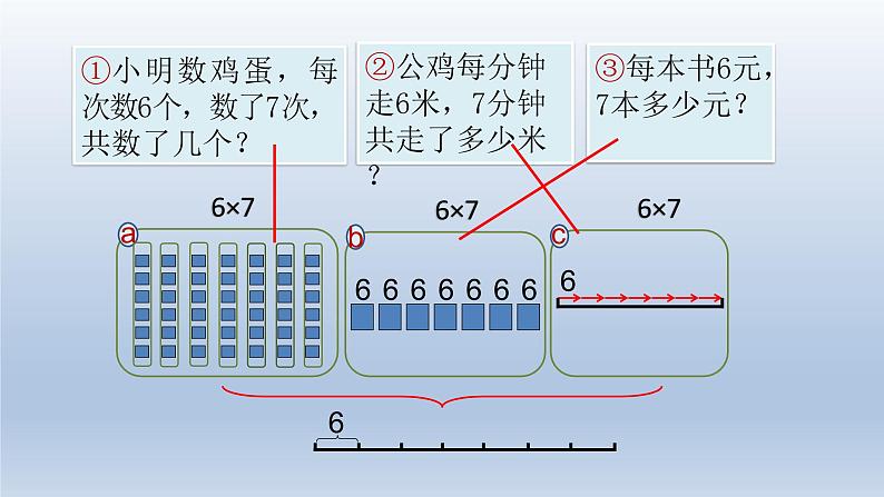 西师大版四年级数学上册 九 常见数量关系的整理与复习（课件）第2页