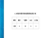 西师大版四年级数学上册 课件（课件）