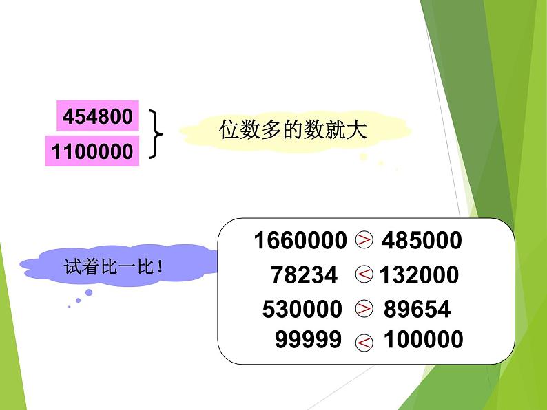 西师大版四年级数学上册 一 万以上数的认识_（课件）第4页