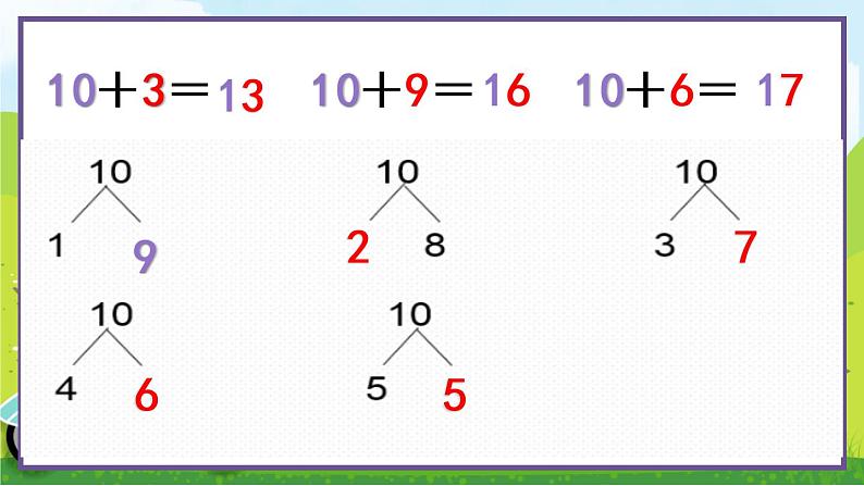 人教版上册数学9加几课件第2页