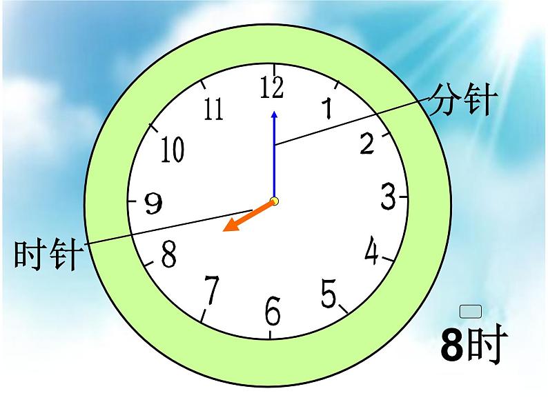 人教版第七单元  认识钟表课件第8页