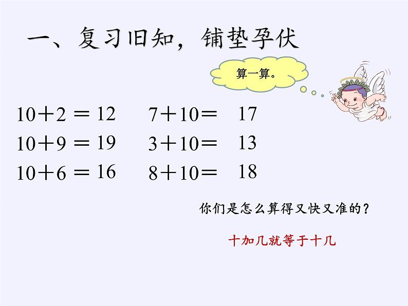 人教版小学数学 9加几(16)课件第2页