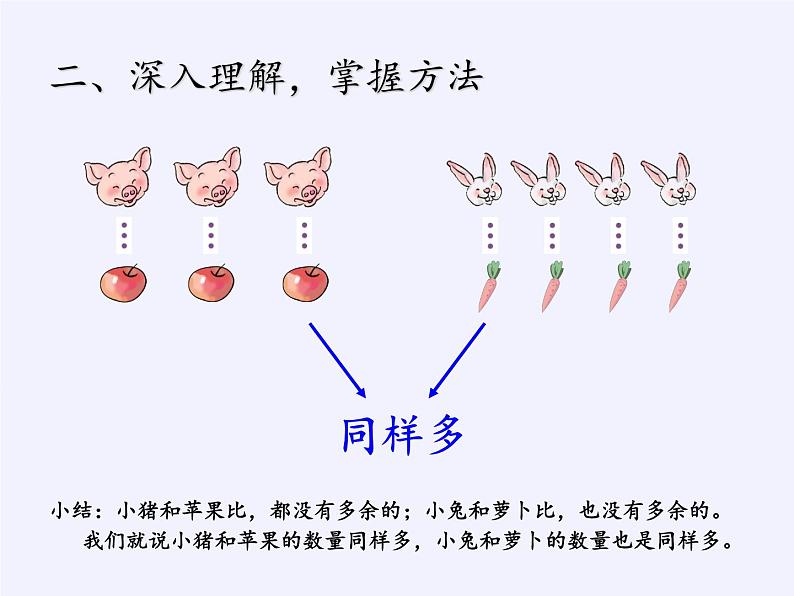 人教版小学数学 比多少(1)课件03