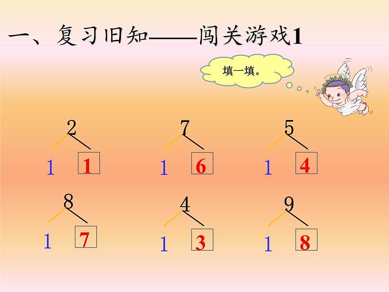 人教版小学数学 9加几(12)课件第2页