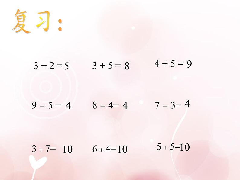 人教版小学数学 9加几(9)课件第2页