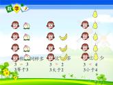 人教版小学数学 比大小(1)课件