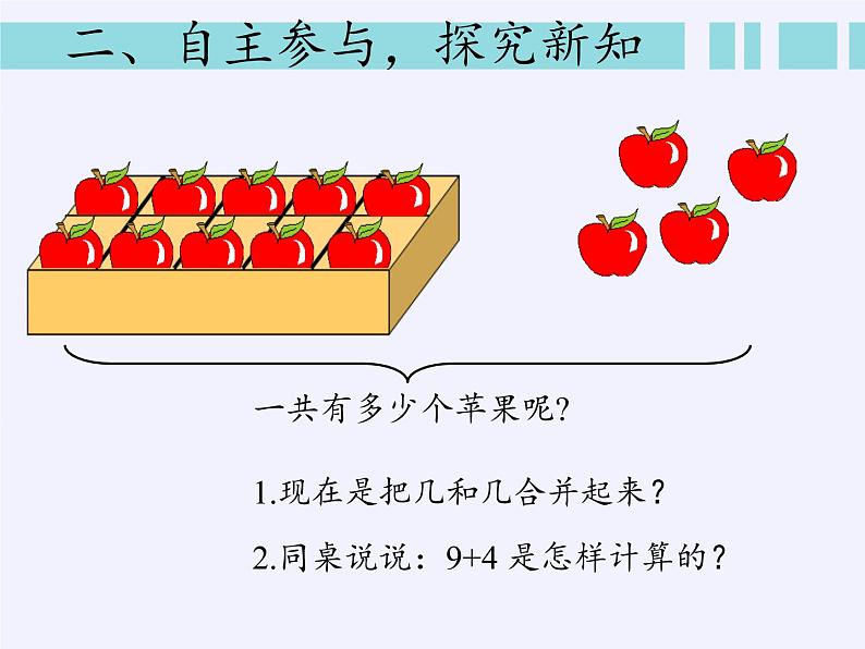 人教版小学数学 9加几(15)课件第5页