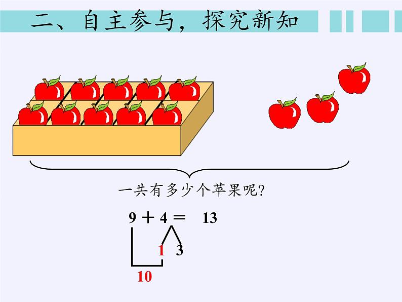 人教版小学数学 9加几(15)课件第6页