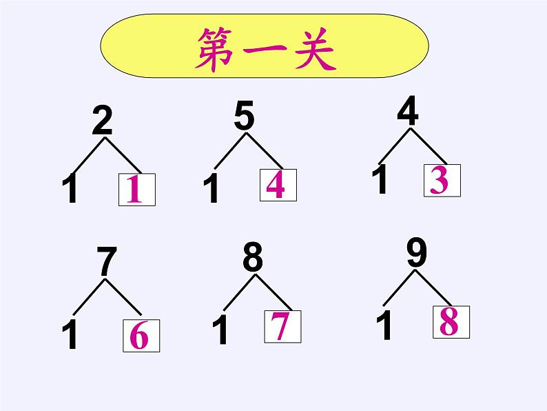 人教版小学数学 9加几课件第2页