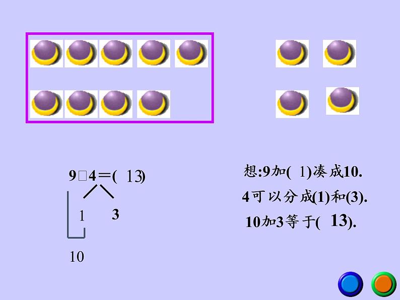 人教版小学数学 9加几(11)课件第6页