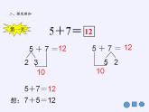 人教版小学数学 5、4、3、2加几课件