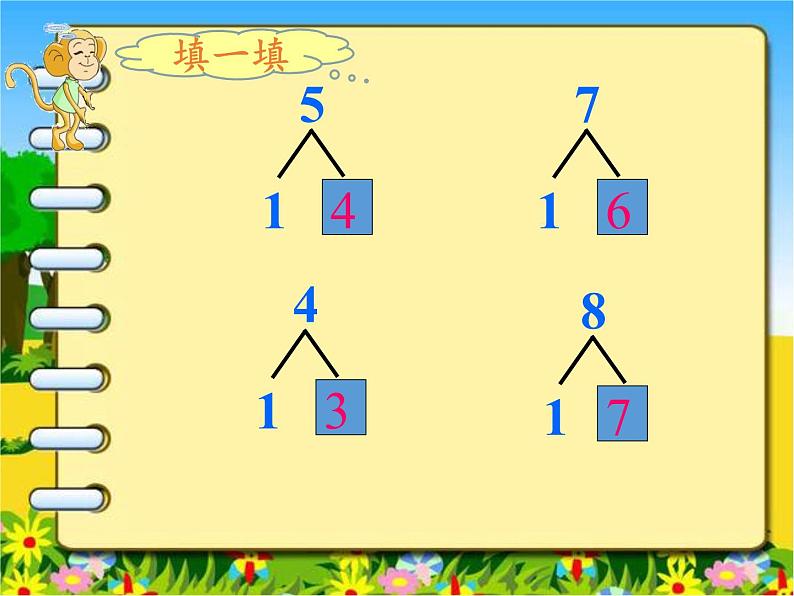 人教版小学数学 9加几(6)课件第3页