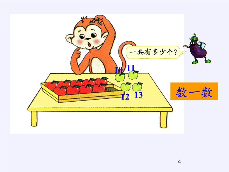 人教版小学数学 9加几(6)课件第4页