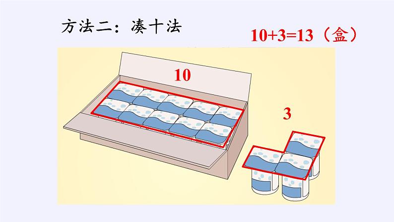 人教版小学数学 9加几(2)课件第6页