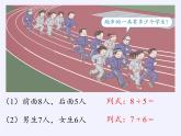 人教版小学数学 8、7、6加几课件