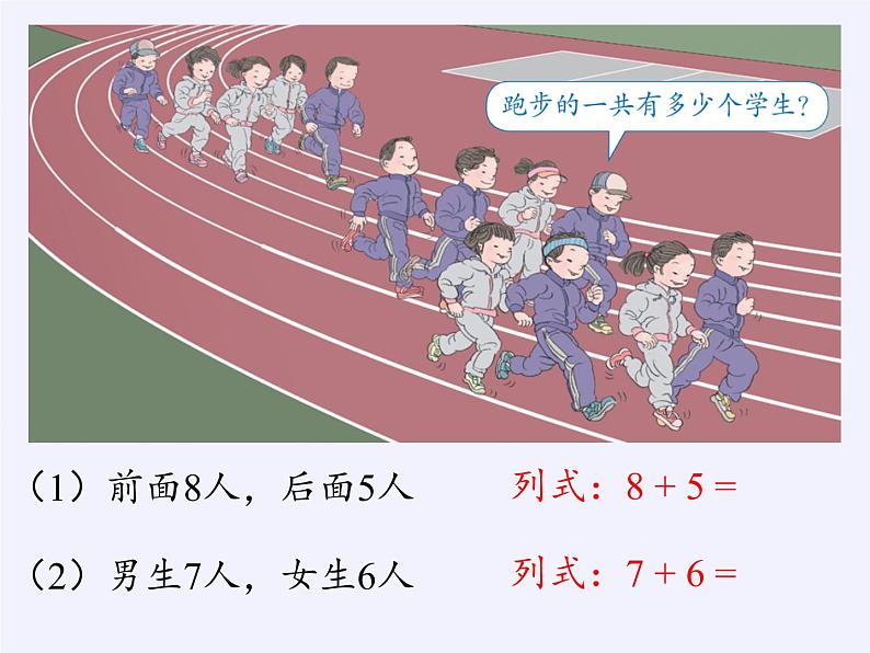 人教版小学数学 8、7、6加几课件第3页