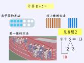 人教版小学数学 8、7、6加几课件