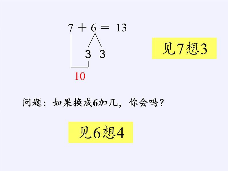 人教版小学数学 8、7、6加几课件第5页