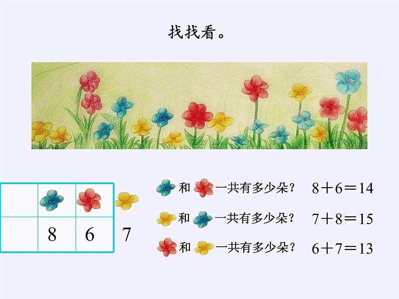 人教版小学数学 8、7、6加几课件第8页