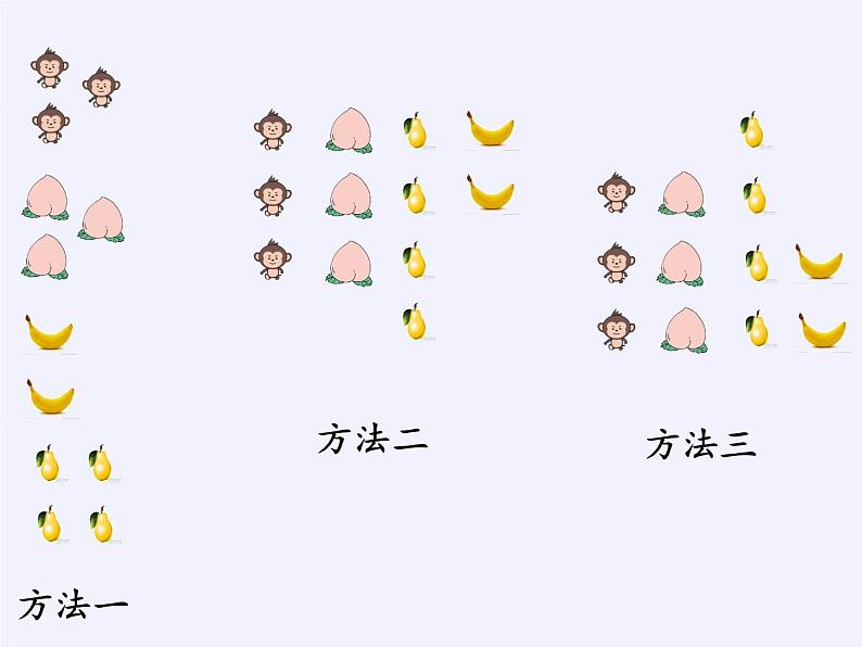 人教版小学数学 比大小课件第7页