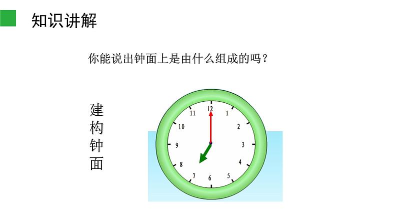 人教版一年级数学上册   认识钟表课件第4页