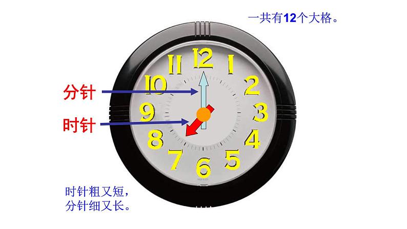 人教版一年级数学上册   认识钟表课件第6页