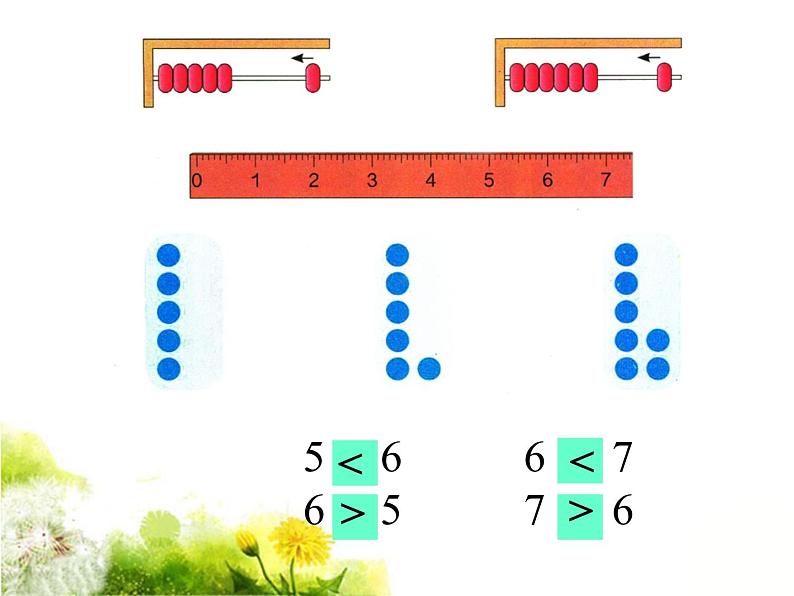 人教版一年级数学上册 《6和7》2课件第3页