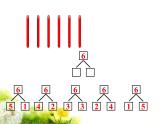 人教版一年级数学上册 《6和7》2课件