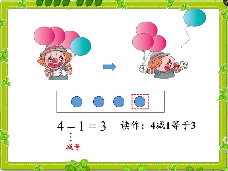 人教版小学数学 减法课件第3页