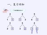 人教版小学数学 加法(1)课件