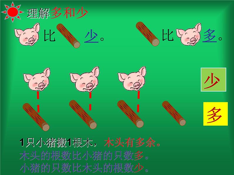 人教版一年级数学上册 1.2 比多少(1)课件第7页