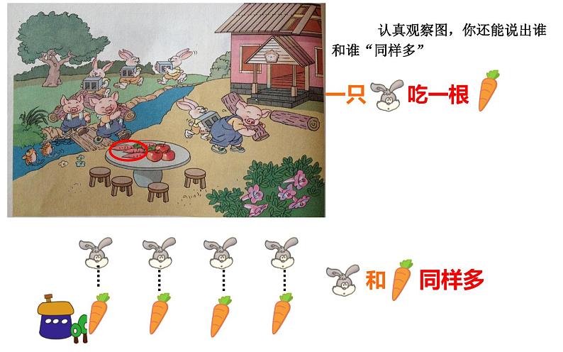 人教版一年级数学上册 1.2 比多少(2)课件05