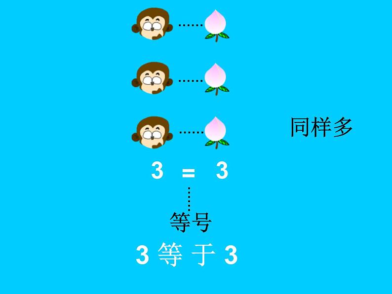 人教版一年级数学上册 1.2 比多少(5)课件04