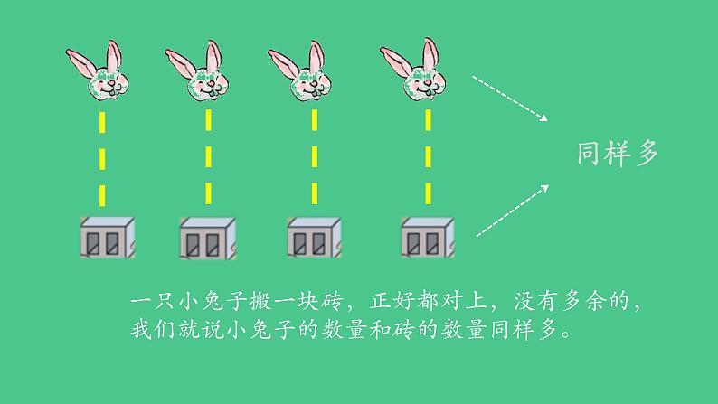 人教版一年级数学上册 1.2 比多少(8)课件第4页