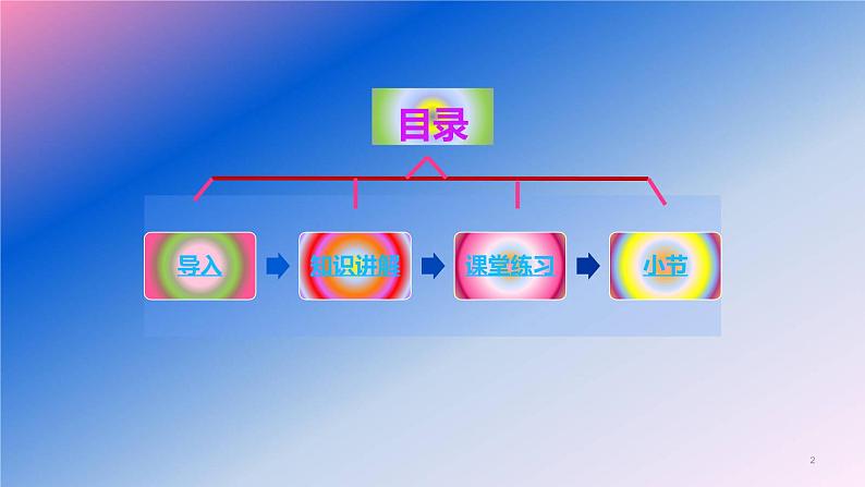 人教版一年级数学上册 1.2 比多少(10)课件第2页