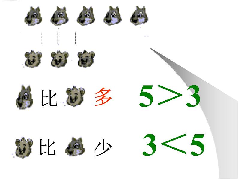 人教版一年级数学上册 1.2 比多少(16)课件第7页