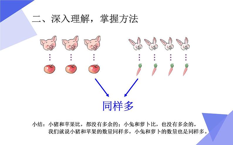 人教版一年级数学上册 1.2 比多少(19)课件第4页