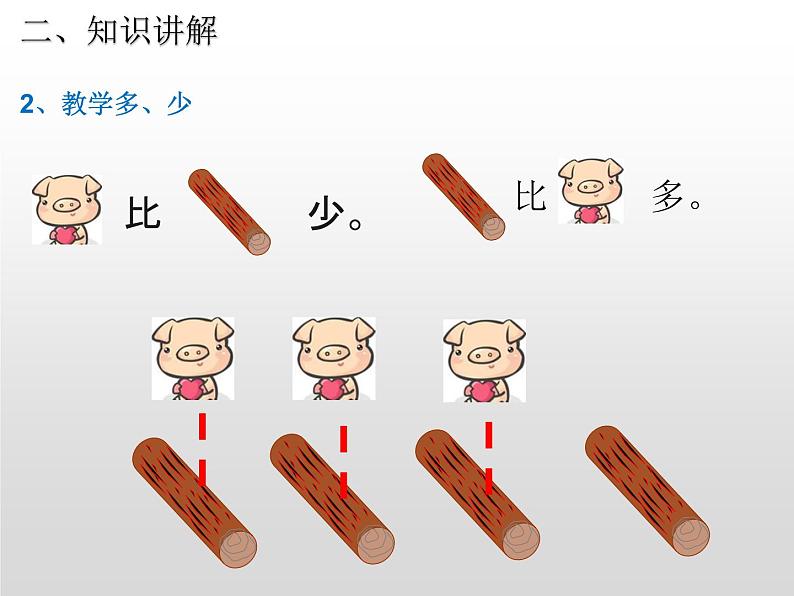 人教版一年级数学上册 1.2 比多少(20)课件06