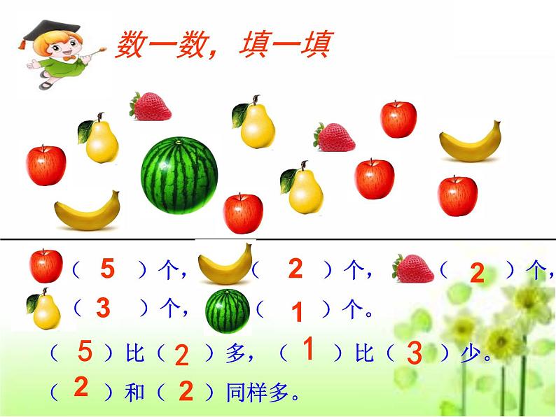 人教版一年级数学上册 1.2 比多少(23)课件第7页