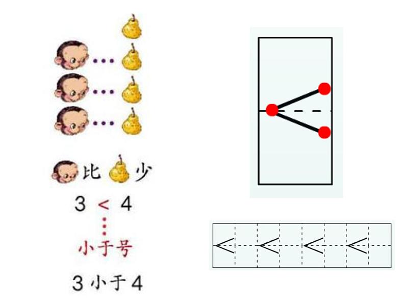 人教版一年级数学上册 1.2 比多少(24)课件05