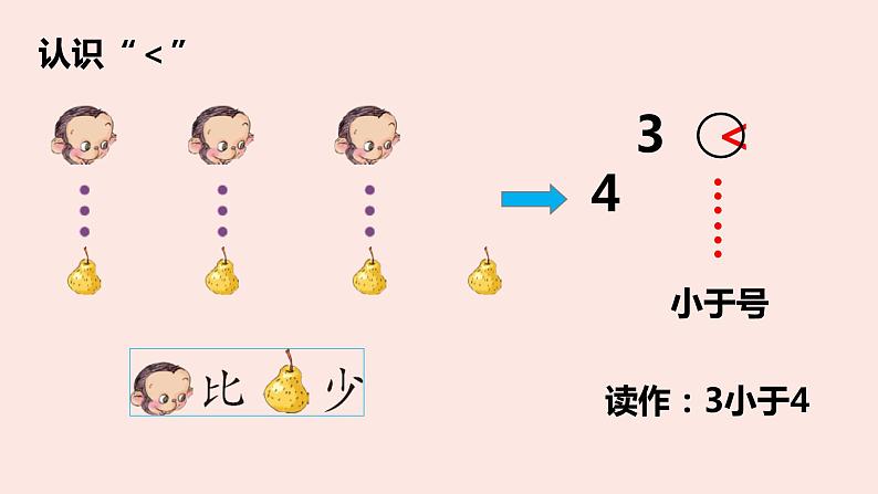 人教版一年级数学上册 1.2 比多少(25)课件第8页