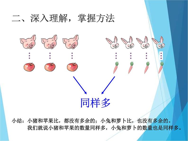 人教版一年级数学上册 1.2 比多少_课件第4页